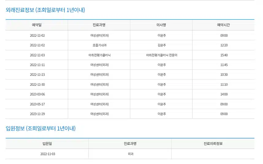 (후기) 건강검진의 중요성-누구나 암에 걸릴 수 있다.
