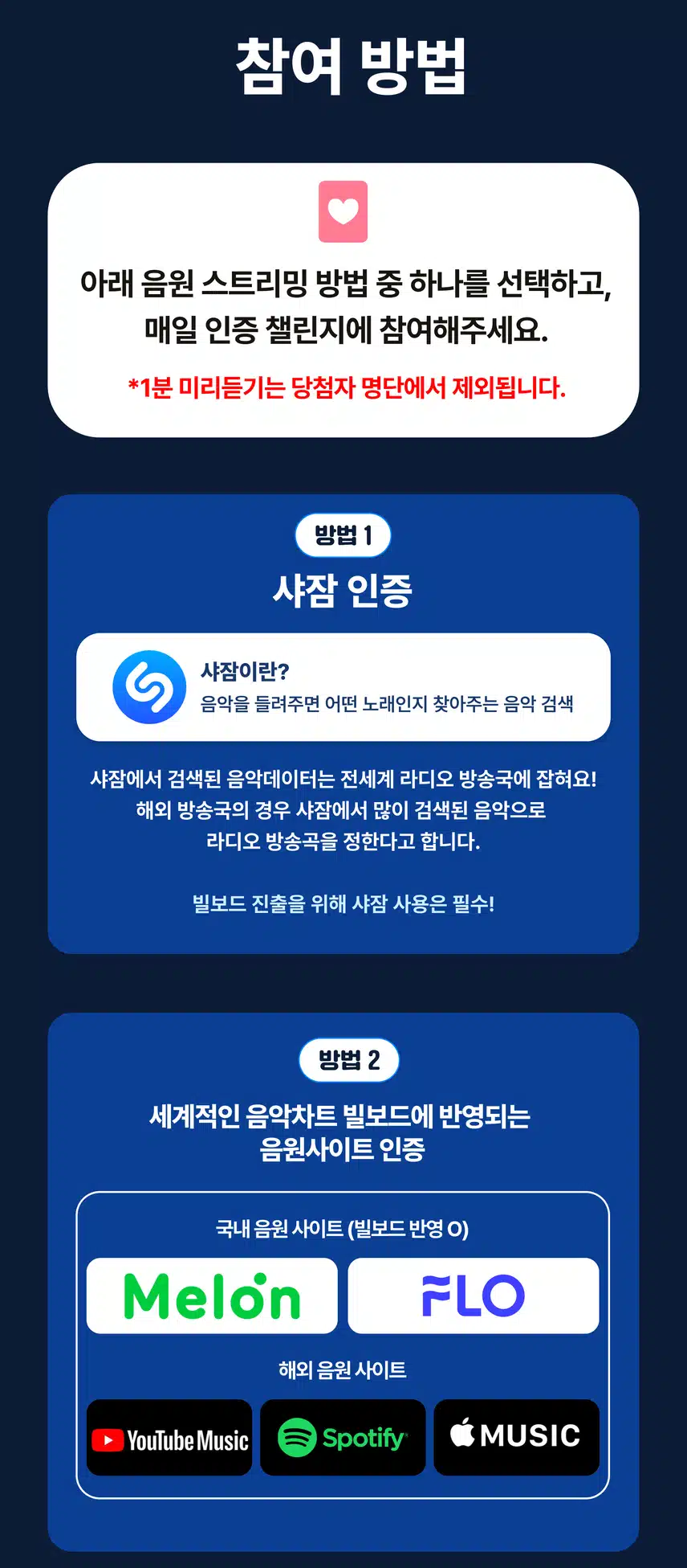 🎤빌보드 차트인 응원하고 네이버페이 받아가세요! 팬마음 세계진출 응원 챌린지 11회차