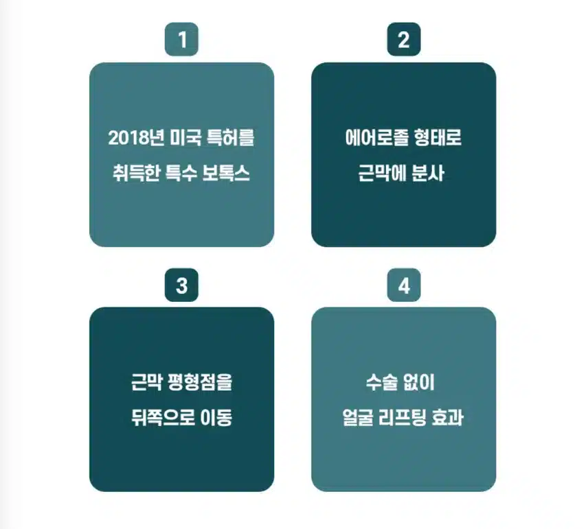 안면거상술 후기 적어봐요 :) 참고하세용 