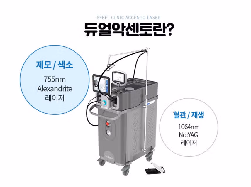 진천 레이저제모 클린앤미의원...