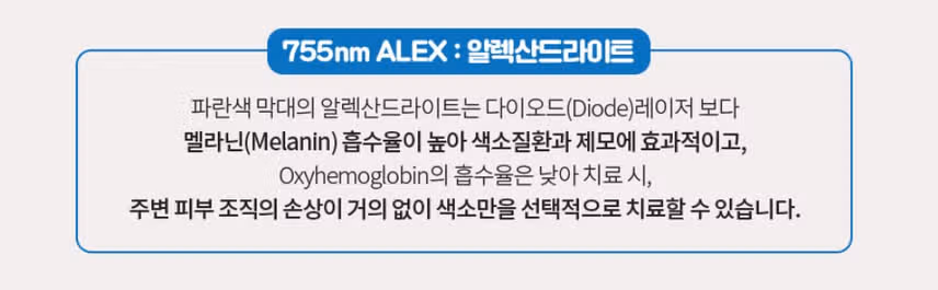 진천 레이저제모 클린앤미의원...