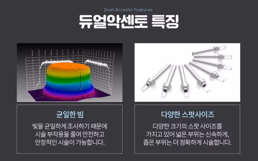 진천 레이저제모 클린앤미의원...
