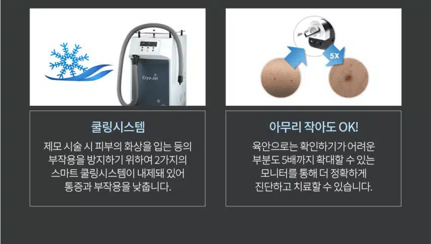 진천 레이저제모 클린앤미의원...