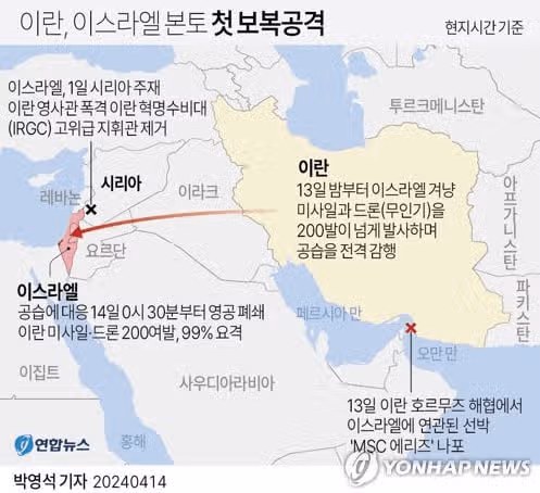 이란.이스라엘 지도