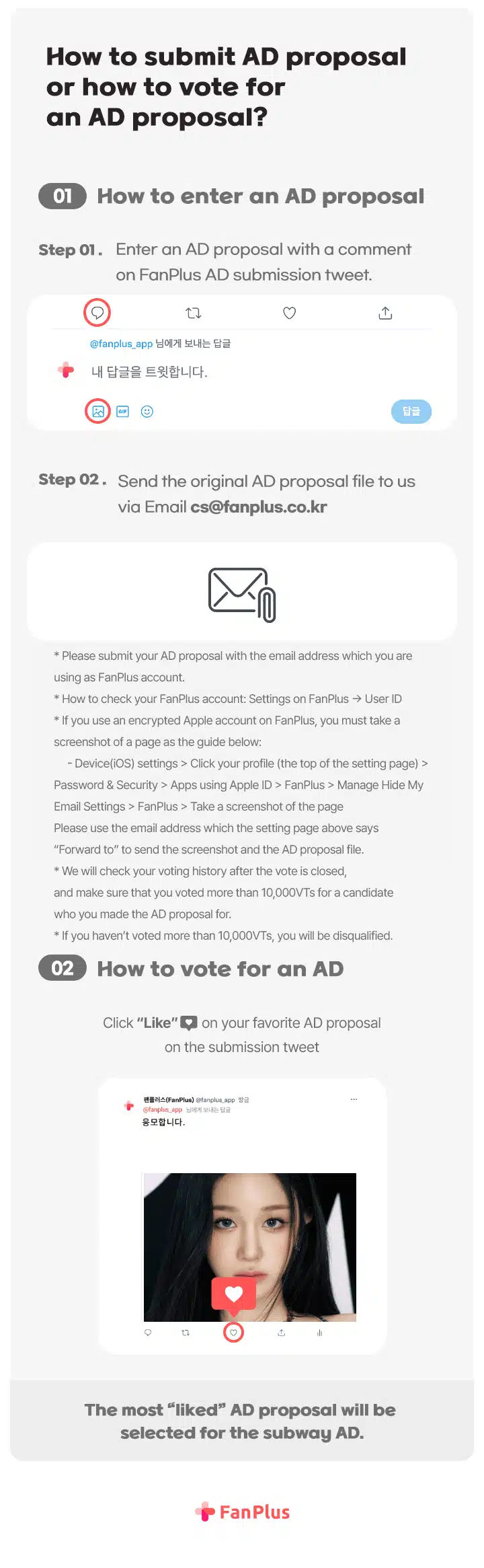 [23th League VOTE] PHARITA’s Subway AD Proposal & Vote