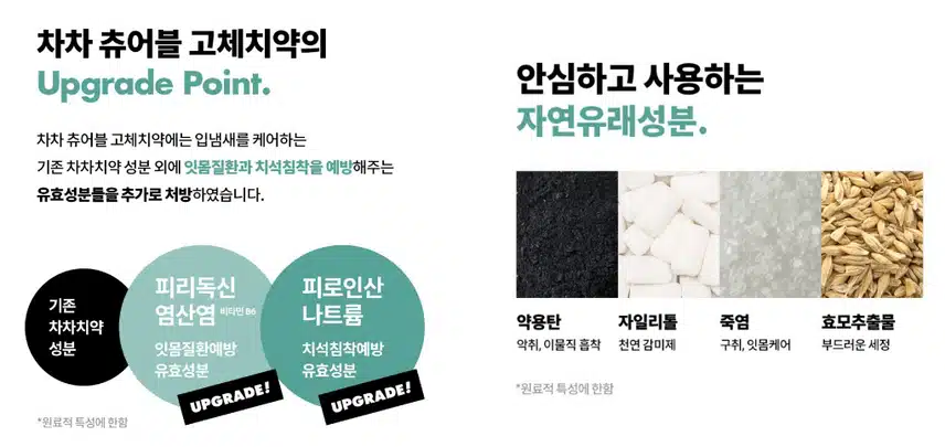 (내돈내산) 언파 차차 츄어블 고체치약 추천~