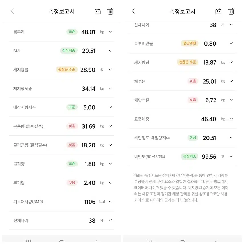 오늘의 건강상태