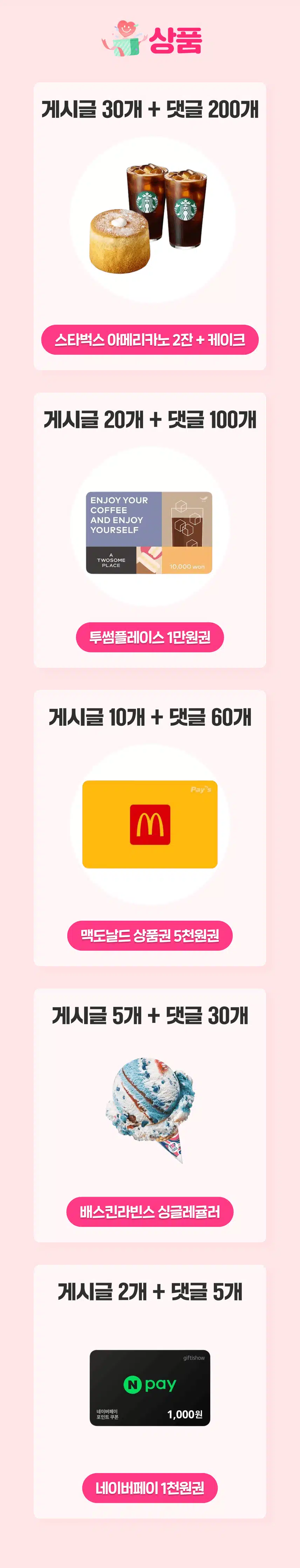 ☕참여자 전원 스타벅스 드려요 ! 팬플러스 활동왕 3회차 오픈! (~5/15)