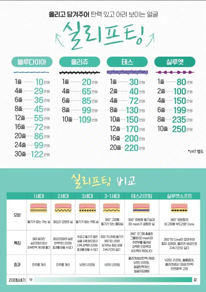 용산구 라엘르 의원을 소개합니다.
