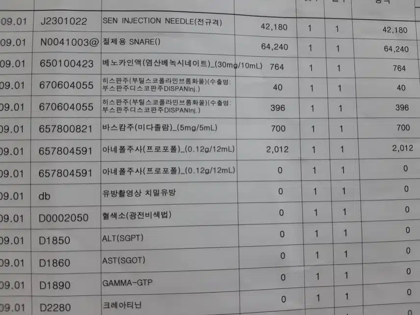 위 대장 내시경후 용종제거 했어요.