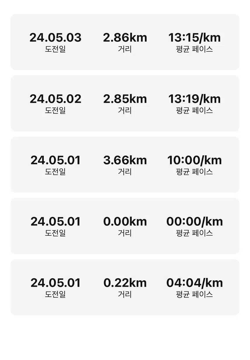 혈당관리를 위해 저녁은 간단히 일찍 끝내고 운동