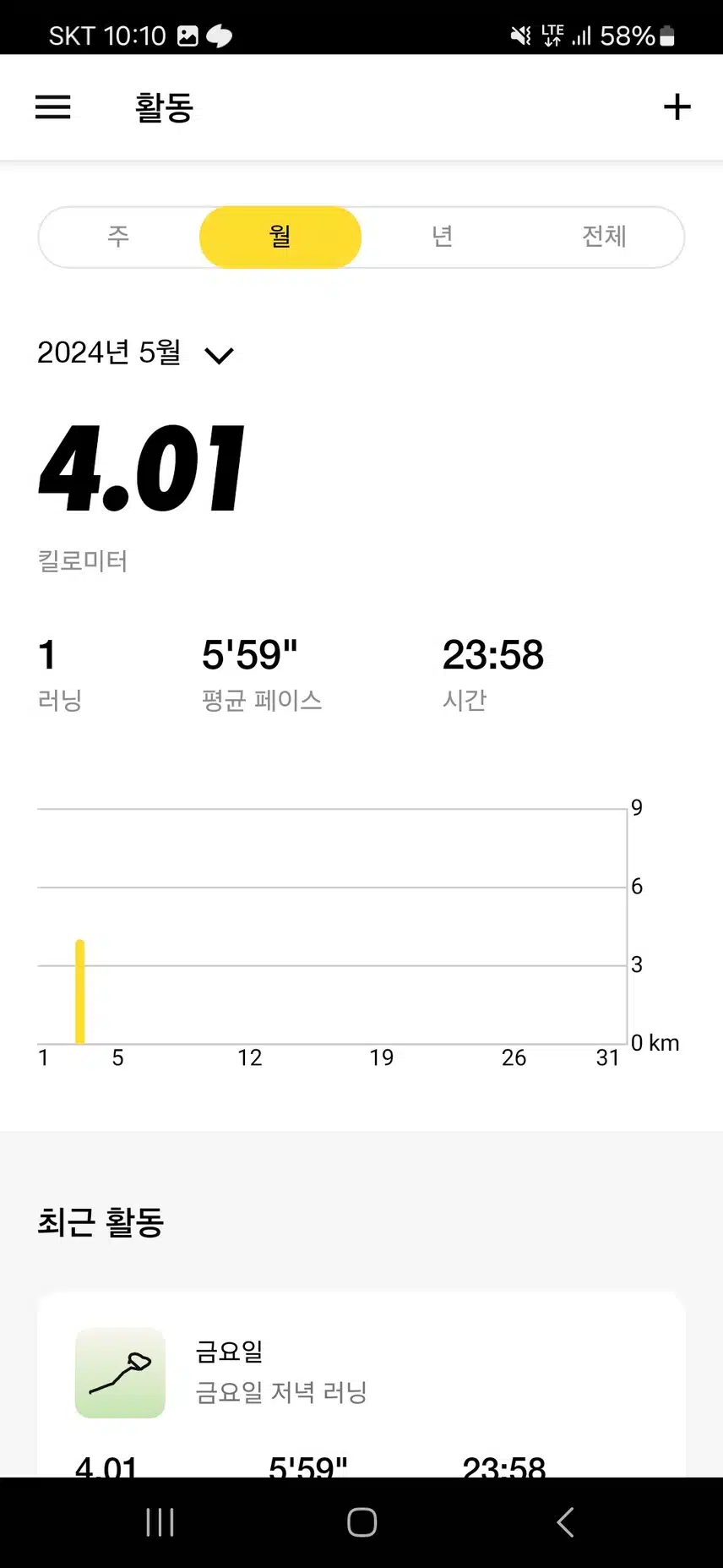 요요없는 다이어트