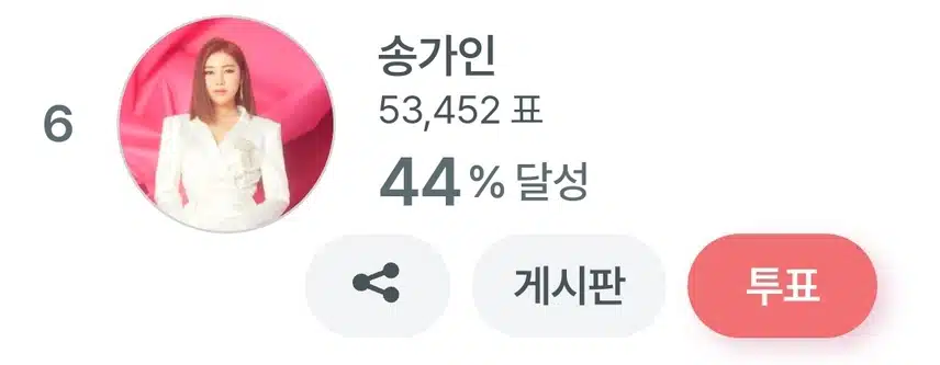 오늘은 한 계단 하락!