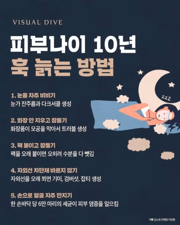피부 나이 10년 훅 늙는 방법