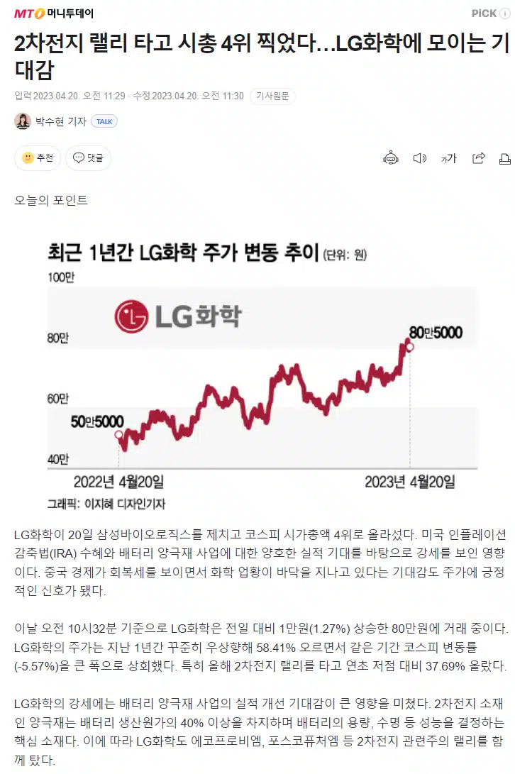 엘지 화학 시총 4위 찍음