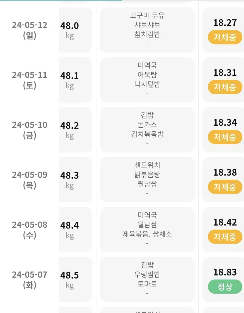 다이어트엔 규칙적인 식사와 숙면