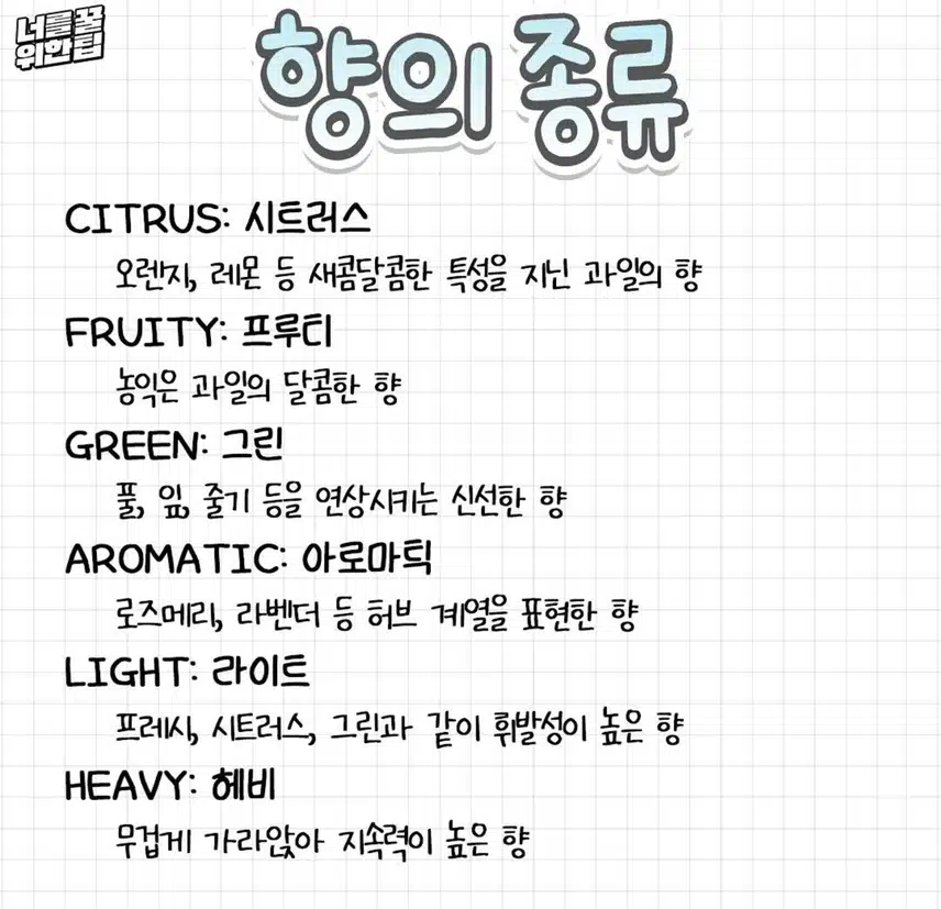 5/23(목)💕향수 용어 총정리!!💕