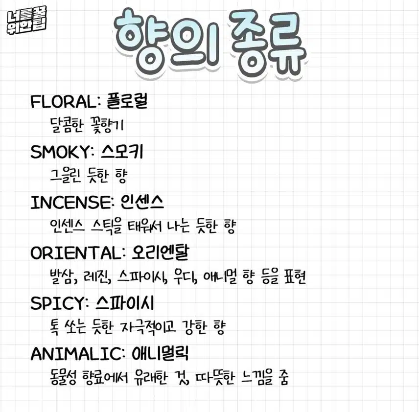 5/23(목)💕향수 용어 총정리!!💕