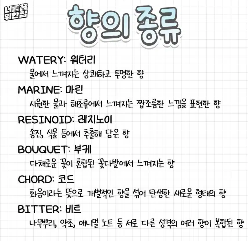 5/23(목)💕향수 용어 총정리!!💕