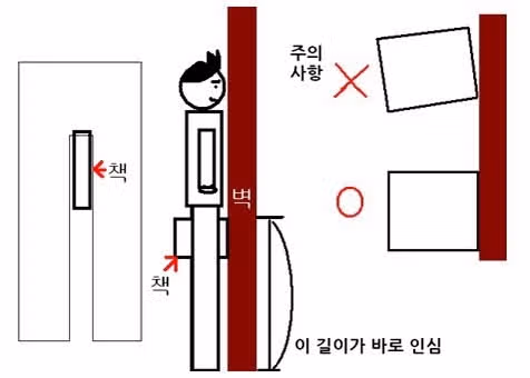 인심 길이 확인 방법 이라네요ㅎㅎ