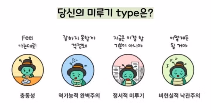 당신의 미루기 type은?