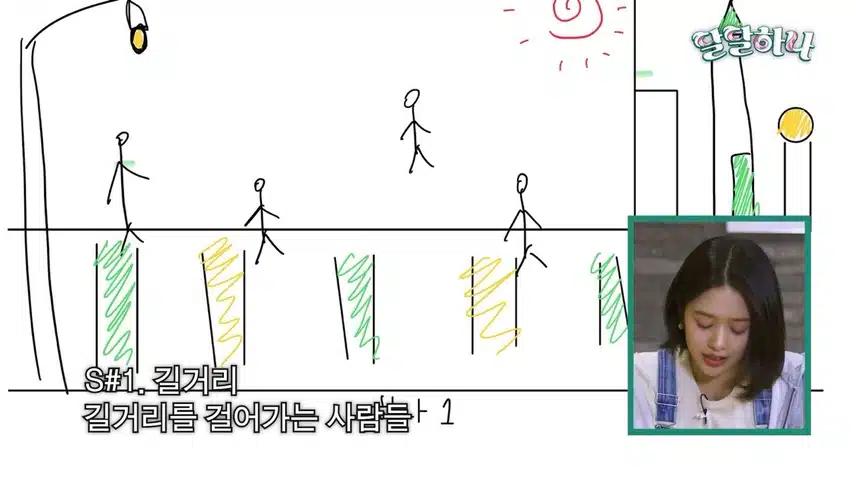 안유진 TVCF 감독 데뷔