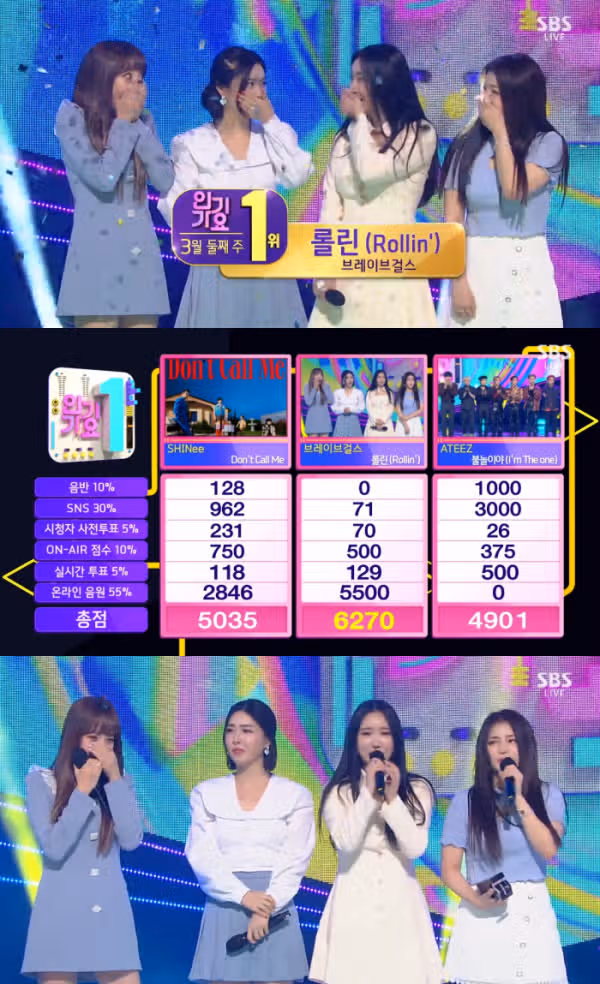 Brave Girls' first #1...