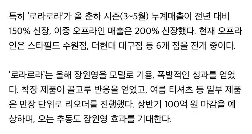 로라로라, 모델 장원영 시너지👍