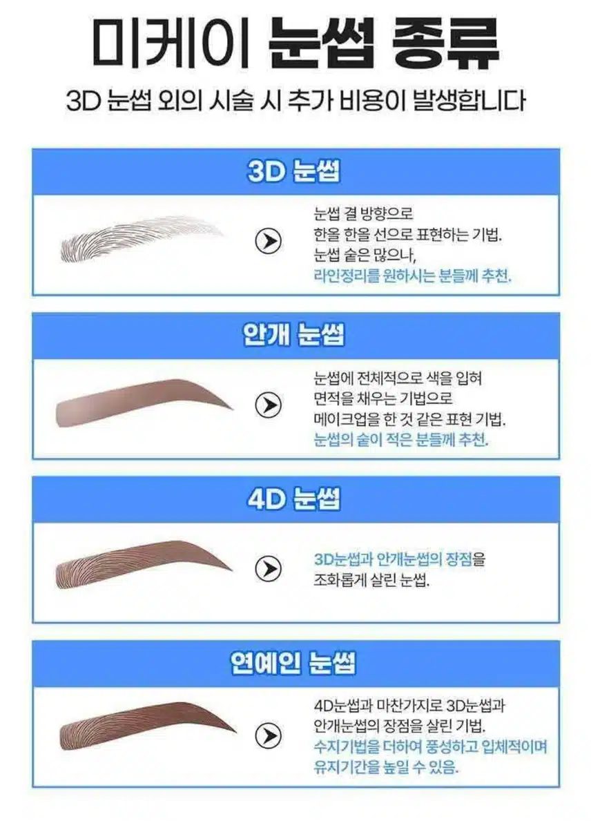 추천왕) 서초구 미케이의원 _ 눈썹 반영구 추천합니다