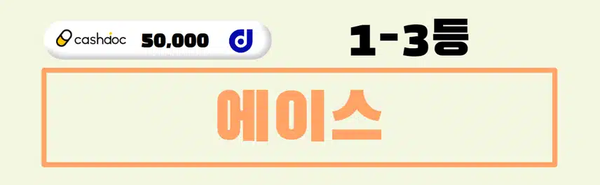 🎁[발표]35회차 등급제 결과 발표🎉당첨되신 분들 모두 축하드립니다🥳