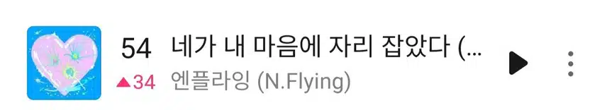 엔플라잉 '네가 내 마음에 자리 잡았다' 멜론 일간 54위 피크