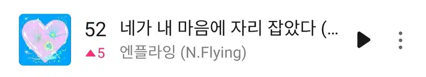 엔플라잉 신곡 멜론 일간 52위 피크