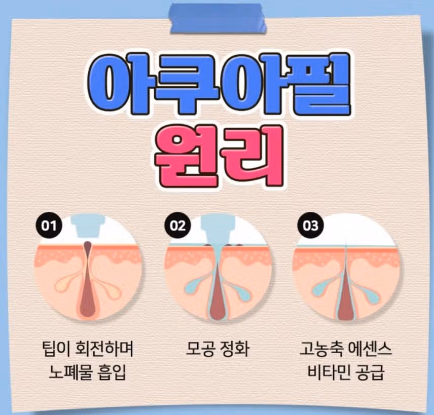 여드름 관리는 일주일에 한번 아쿠아필 받고 제대로 케어해보자