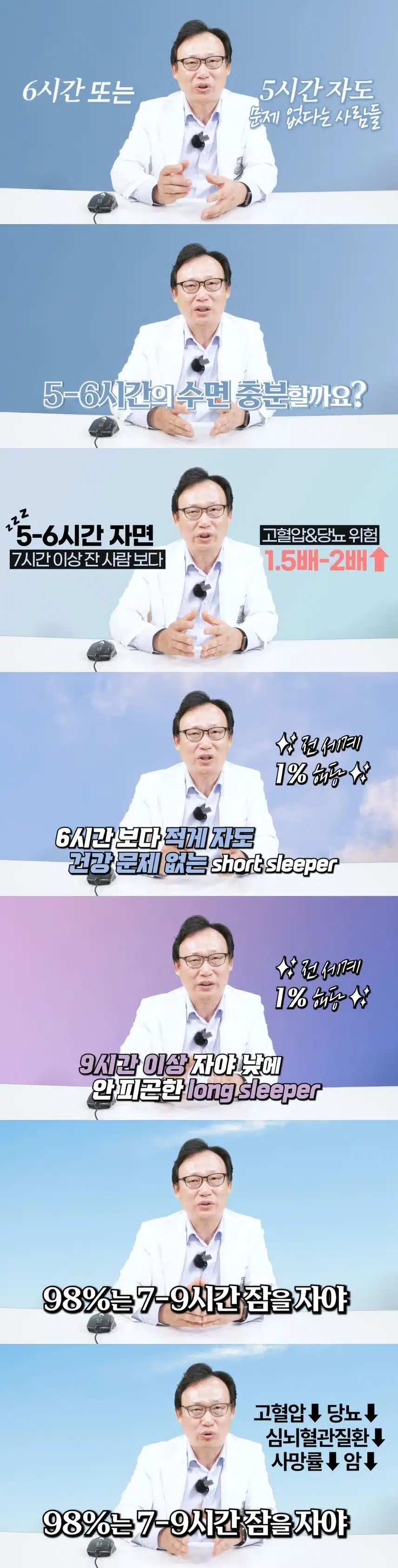 7시간 이상 자야하는 이유