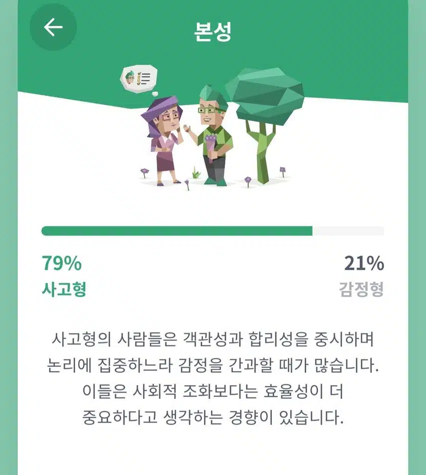 통솔자형^^딱 맞는 것 같아요.