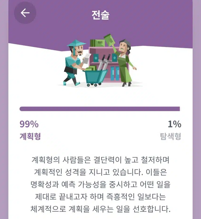 통솔자형^^딱 맞는 것 같아요.
