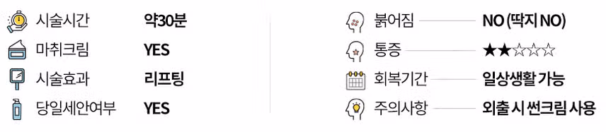 (추천)이중턱 뿌시고 싶어요  ...클럽 미즈라미체의원
