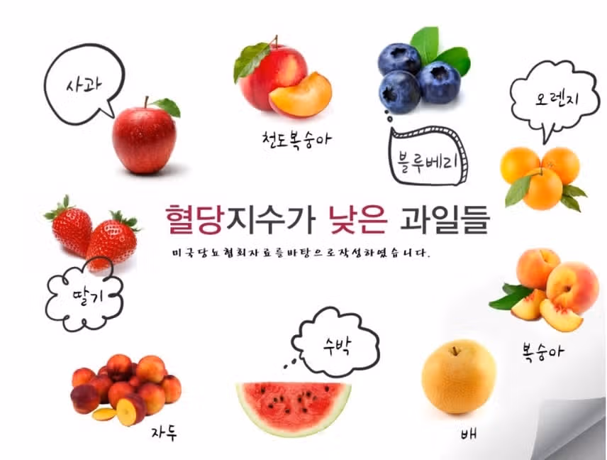 7/27(토)혈당 덜 올리는 과일은?