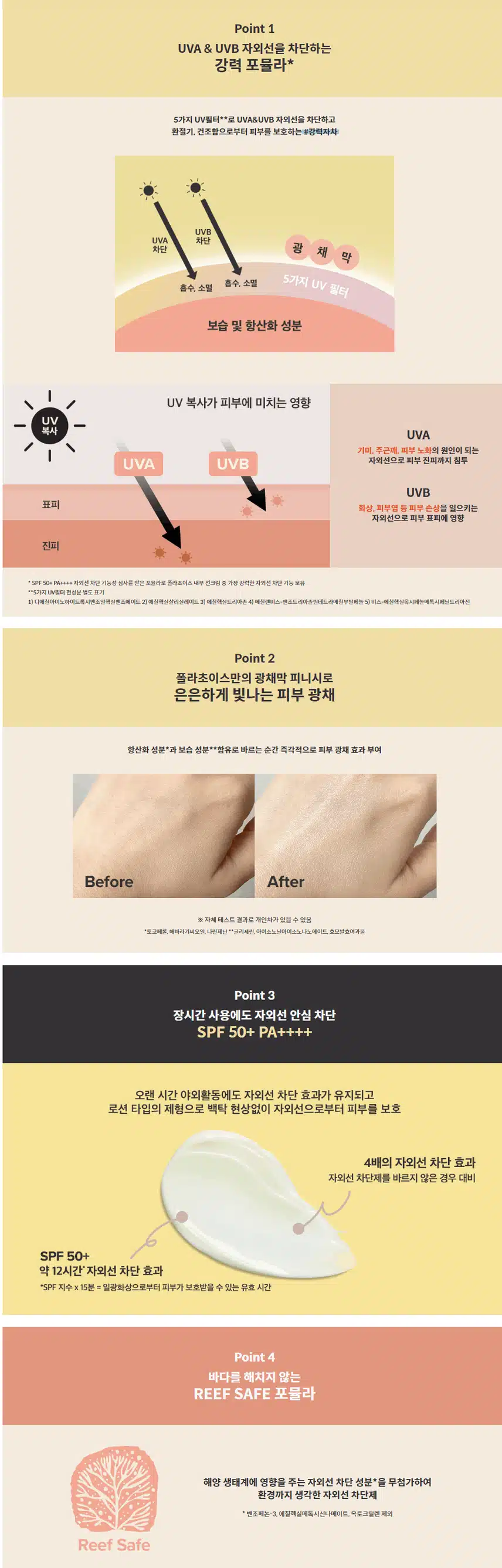 폴라초이스 어드밴스드 프로텍션 광채 선크림 출시