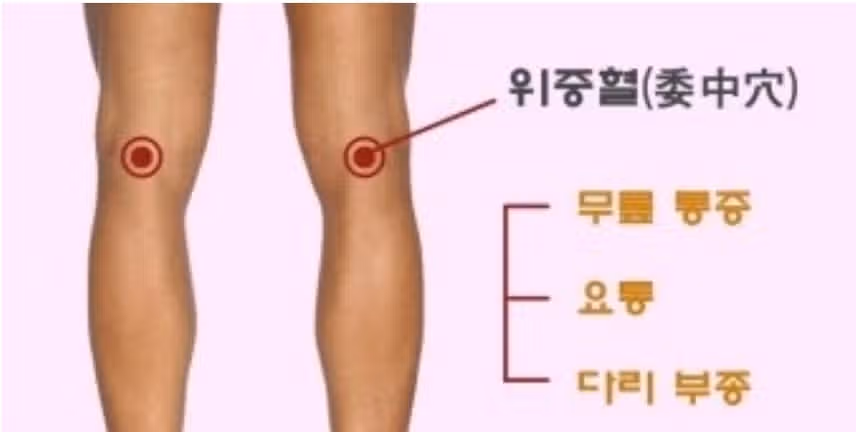 다리 통증에 좋은 마사지 방법과 스트레칭