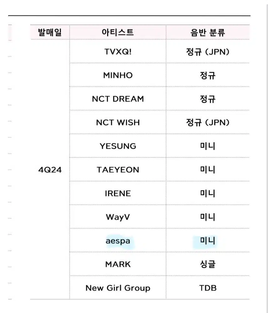 에스파 4분기 컴백😆❣️