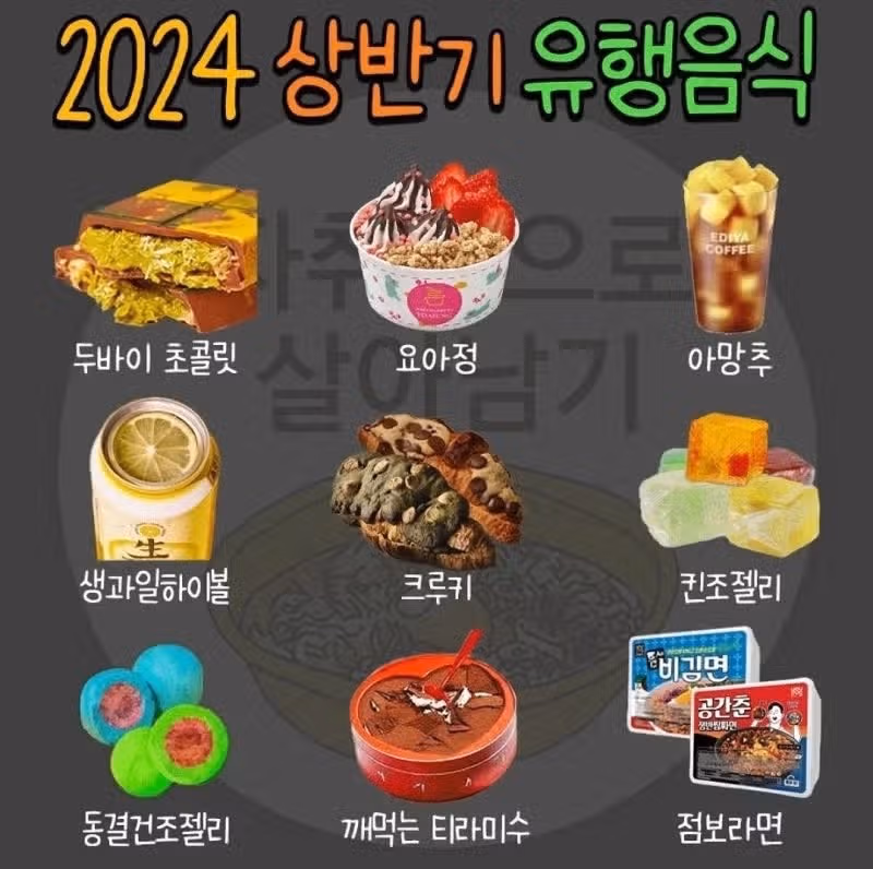2024 상반기 유행음식