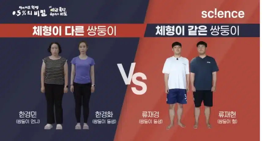 유전만큼이나 식습관이 중요한 이유