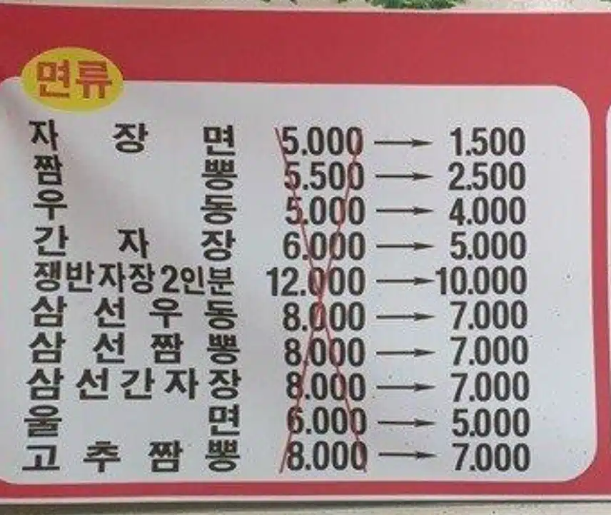 전국에서 제일싸다는 중국집