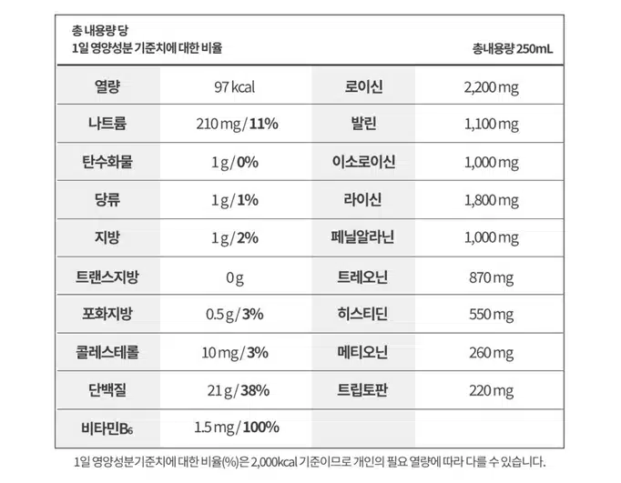 헬시딜 테이크핏 맥스 추천해요~~ 
