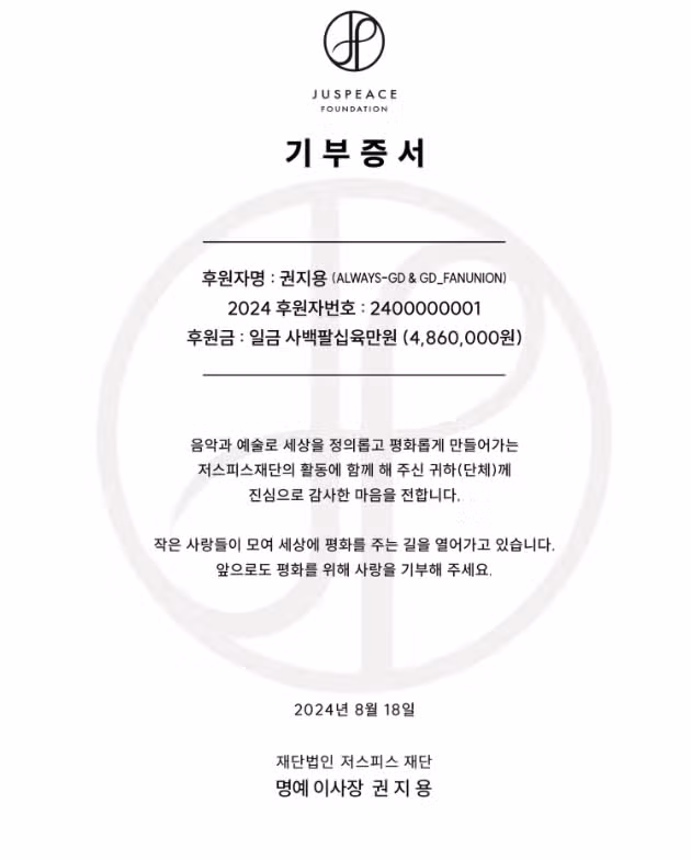 생일날 팬들 이름으로 기부한 권지용