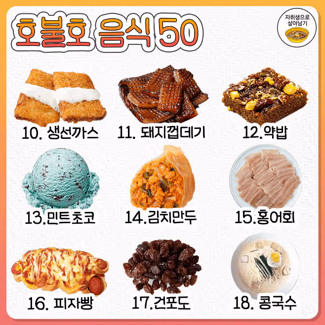 호불호 갈리는 음식 50개