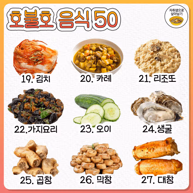 호불호 갈리는 음식 50개