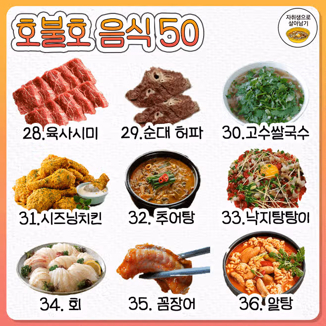 호불호 갈리는 음식 50개