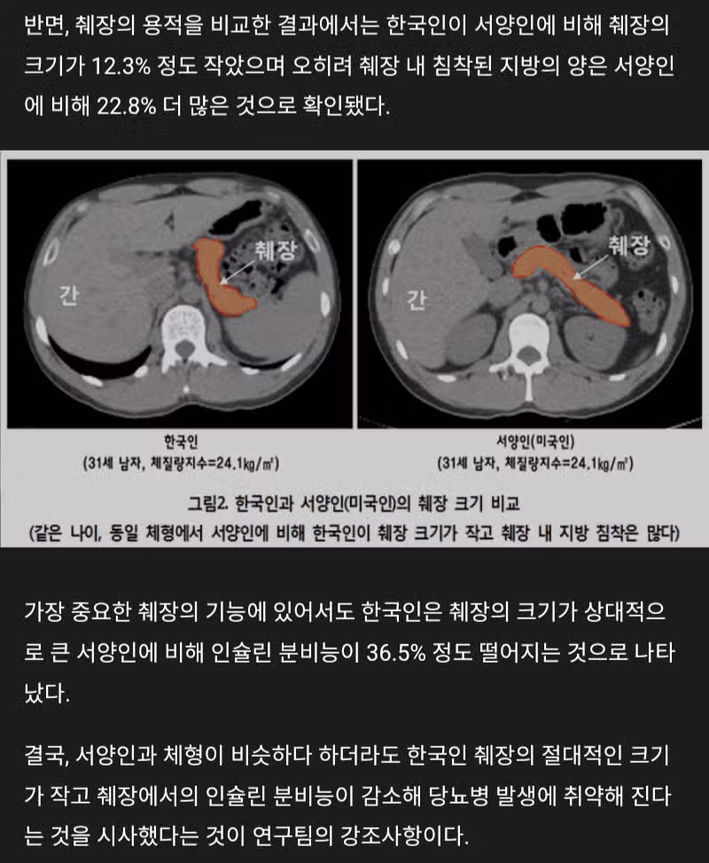 생각보다 작고 소중한 한국인 그것jpg
